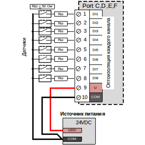 Схема подсоединения датчиков контроллеров серии ED1