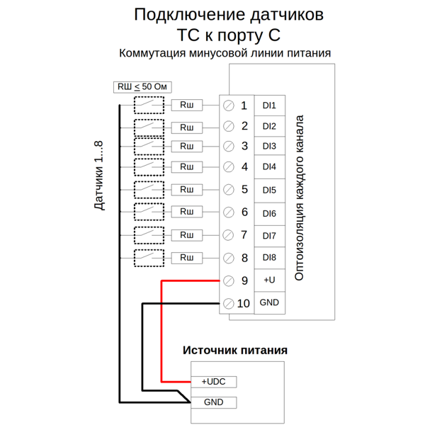Схема подключения датчиков ТС контроллеров серии EKC