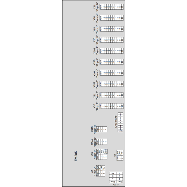 Обозначение контактов разъёмов для внешних подключений контроллеров серии EM2