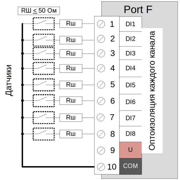 Схема подсоединения датчиков контроллеров серии EQ1